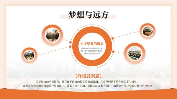 橙色系毕业季PPT模版