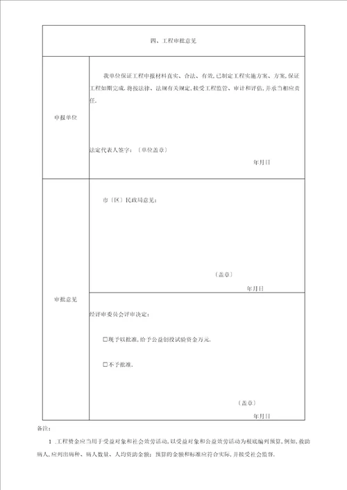 公益创投项目申报书范本