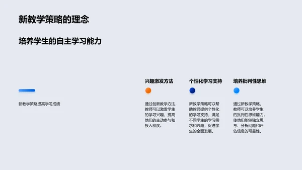 优化教学策略报告PPT模板