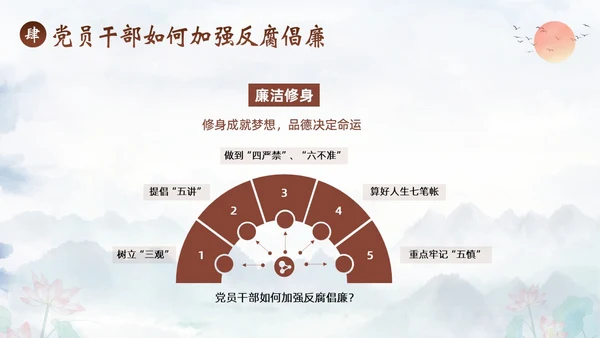 医院反腐医疗反腐医院反腐廉洁行医医院廉政党课清廉医院医德医风PPT课件