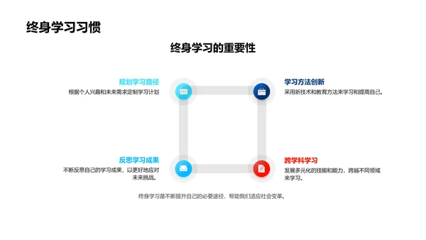 智能时代教育革新