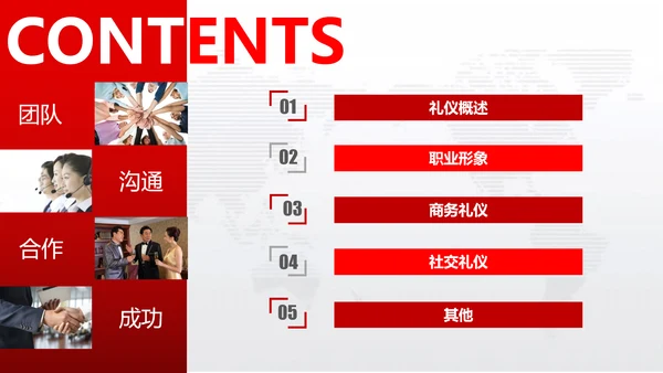实用员工入职商务礼议培训PPT