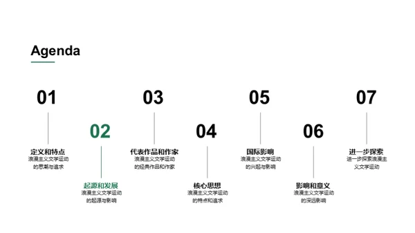 浪漫主义：文学探索