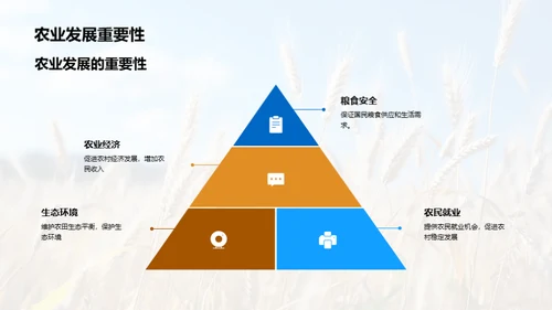 探索农学新境界