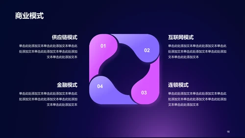 紫色科技渐变商业计划书通用PPT模板