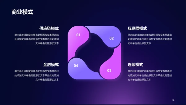 紫色科技渐变商业计划书通用PPT模板