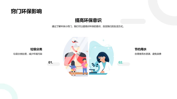 环保入门：小学篇