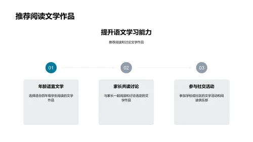 语文知识普及讲座