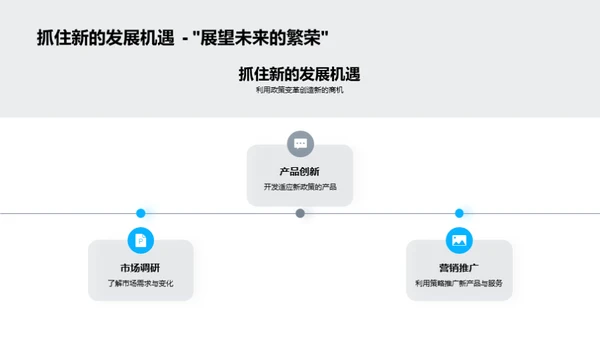 新政策驱动的房产新机遇