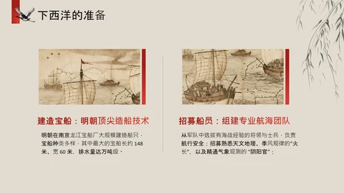 黄色中国风历史课件郑和下西洋PPT