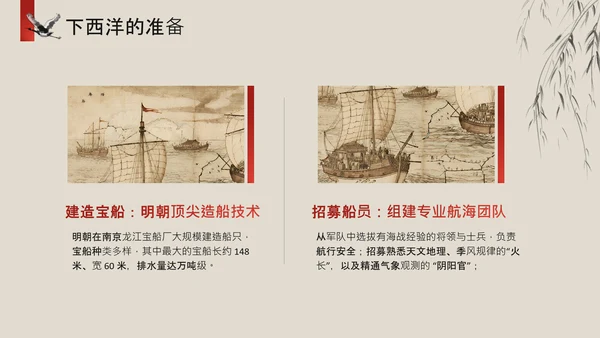 黄色中国风历史课件郑和下西洋PPT