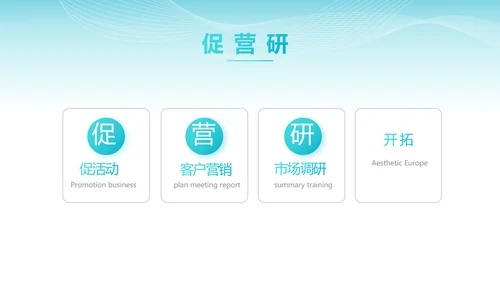 蓝色智慧医院医疗科技信息化建设工作总结PPT