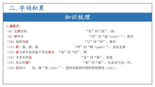 专题06文言文阅读（期末备考）-八年级语文下学期期末备考（统编版）课件