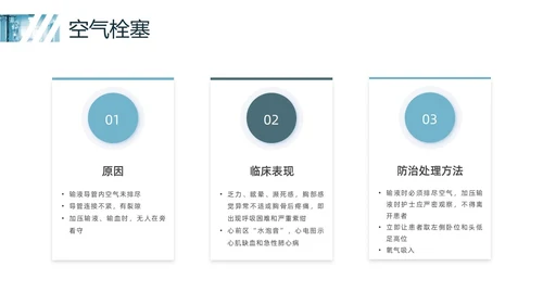 蓝色实拍静脉输液培训PPT课件