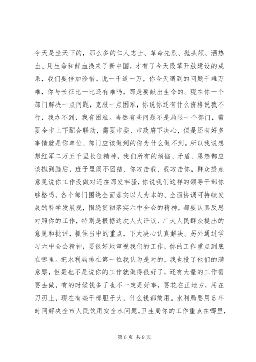 关于监督工作的讲话.docx