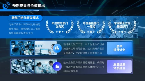 蓝色科技风电子科技产品创新与质量提升项目方案PPT模板