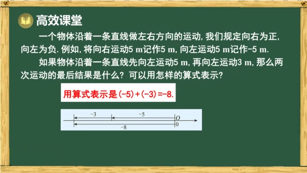 人教版数学（2024）七年级上册2.1.1 第1课时 有理数的加法课件（共20张PPT）