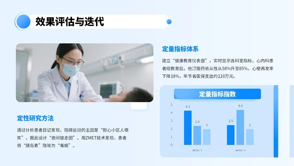 蓝色商务风医疗健康教育讲座PPT