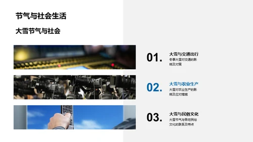 大雪节气与新媒体
