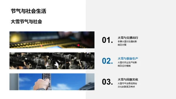 大雪节气与新媒体