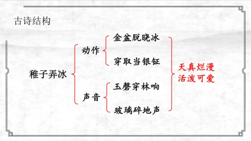 统编版语文五年级上册第一单元 1.古诗三首：稚子弄冰  课件