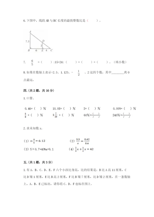 小学六年级数学摸底考试题附参考答案【轻巧夺冠】.docx