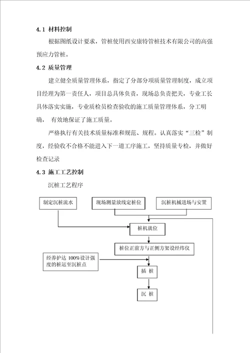 静压桩桩基工程自评报告