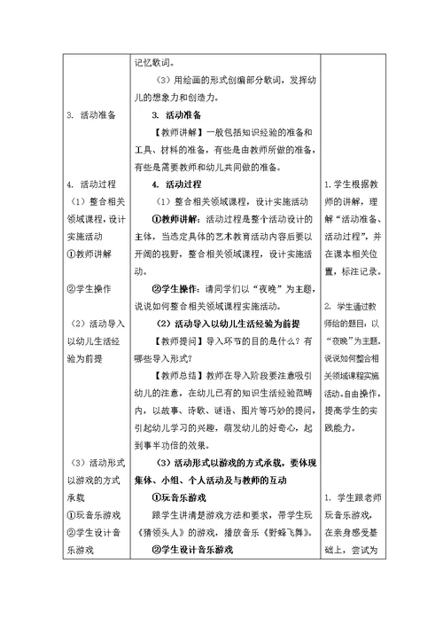 《如何设计方案实施幼儿园艺术教育活动》教案