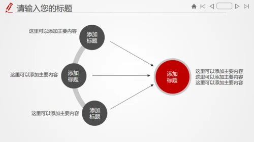 审计局项目研究调查财务分析报告通用PPT模版