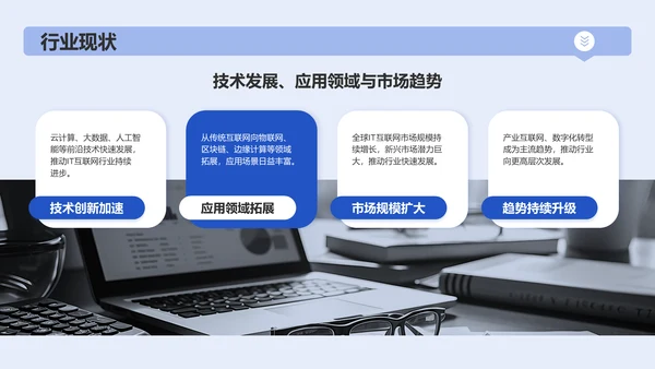 蓝色商务风IT互联网商业计划书PPT模板