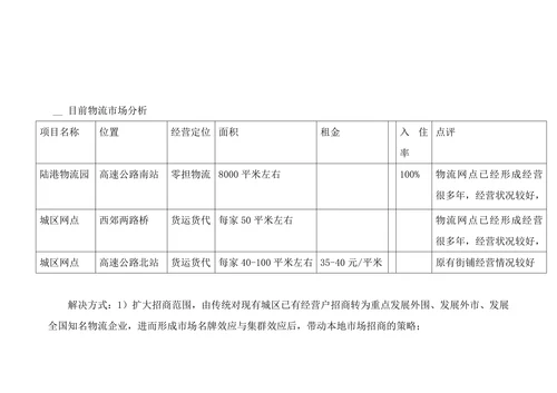 综合物流园招商方案