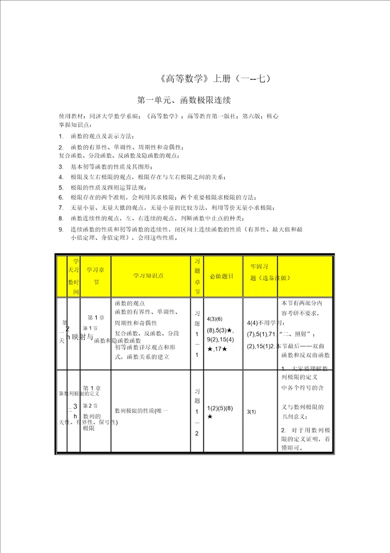 高等数学上册一七