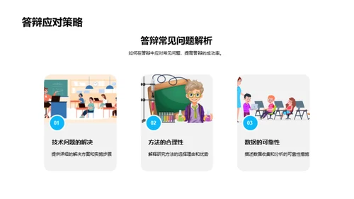 答辩之道全探索