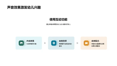启蒙教育：培养幼儿的阅读兴趣