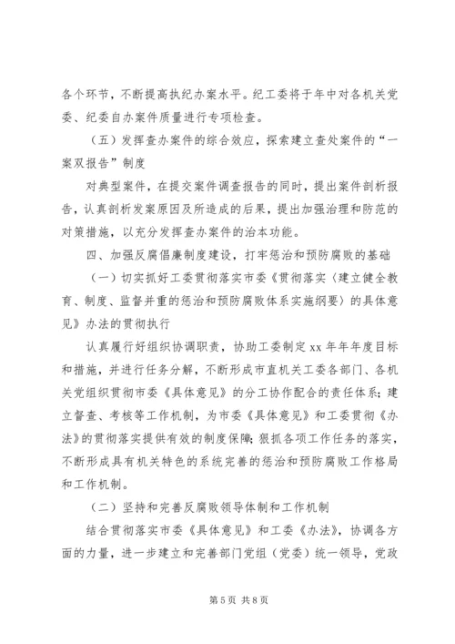 市直机关党风廉政建设和反腐败工作要点 (2).docx