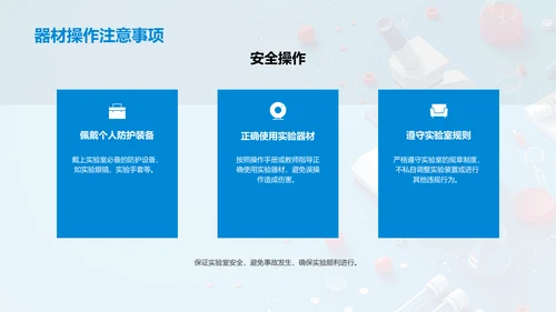 物理实验操作指导PPT模板