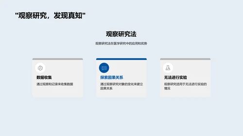 医学研究技巧讲解