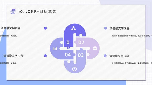 OKR绩效考核公司管理通用PPT模板