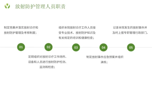 绿色简约形状放射防护培训主题PPT模板安全培训