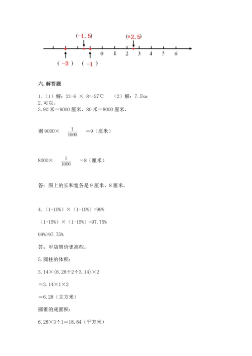 小学数学毕业测试卷及参考答案【突破训练】.docx