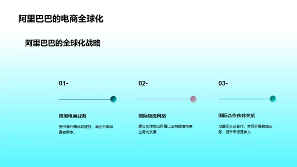 IT互联网行业的现状与趋势