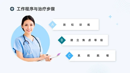 蓝绿色商务脱敏处理培训医生护士培训PPT模板手术