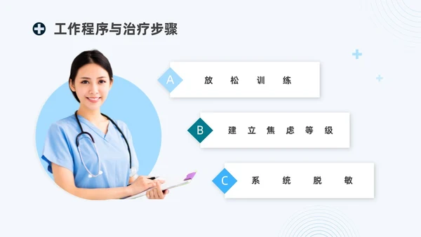 蓝绿色商务脱敏处理培训医生护士培训PPT模板手术