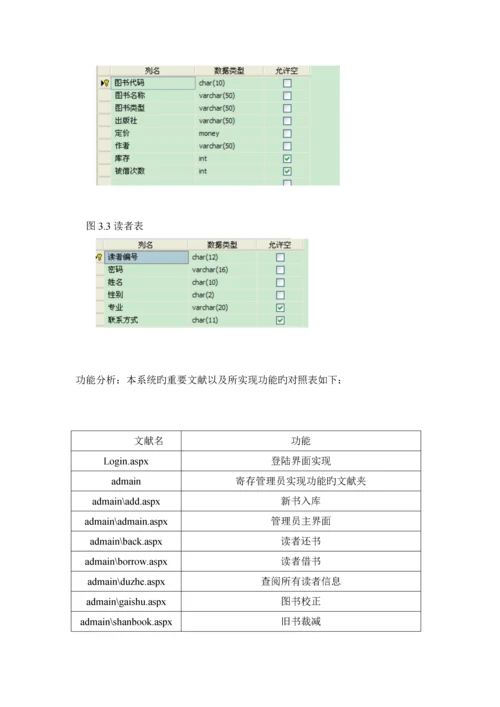 SQL数据库图书基础管理系统.docx