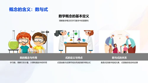 生活中的数学应用