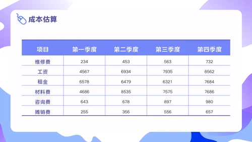 移动互联网+智能服务系统项目汇报PPT模板