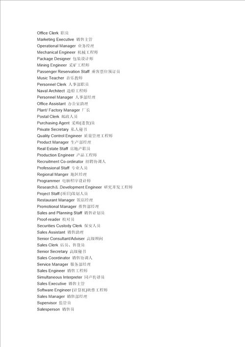 公司、企业、外企、各职位英文对照