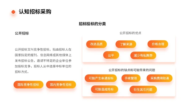 橙色商务实拍风招标采购员工培训PPT
