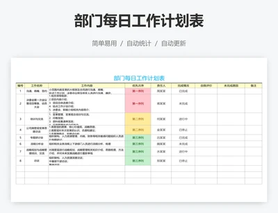 部门每日工作计划表