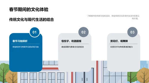 春节历史文化解析PPT模板